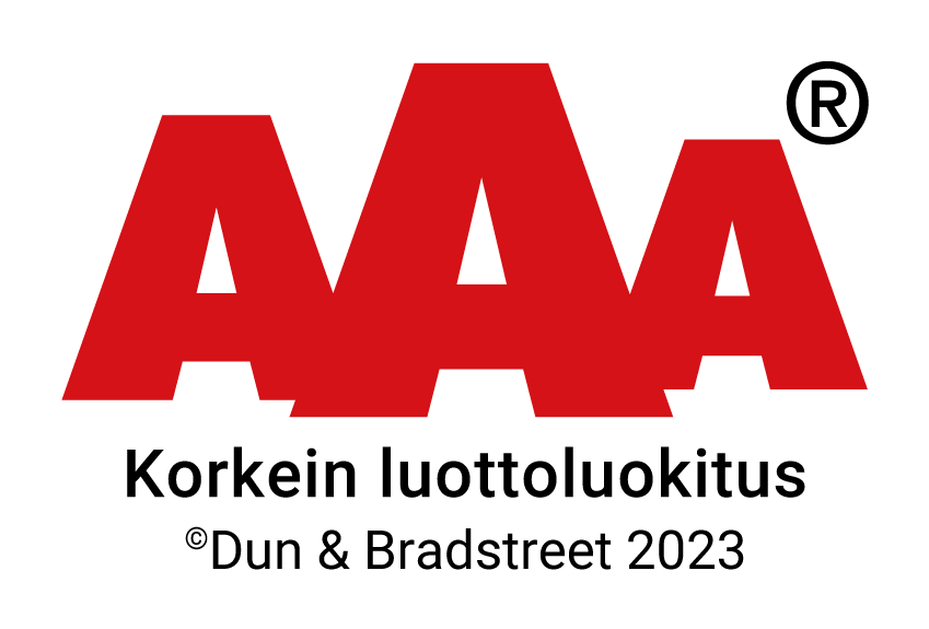 Kodilla.fi on AAA-luottoluokitus2023